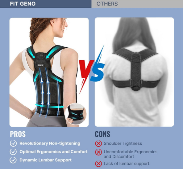 correcteur de posture