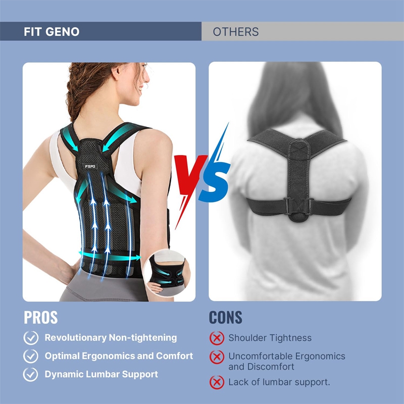 Correcteur de posture de support complet complet